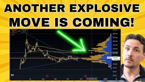 À NE PAS MANQUER : 3 Catalyseurs Clés Avant Lundi !