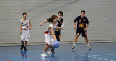 ACA Basket-Ball
