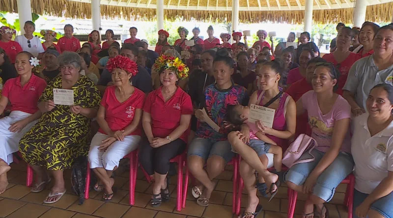 Action solidaire : Phisigma offre des bons-repas à 80 familles modestes de Papeete