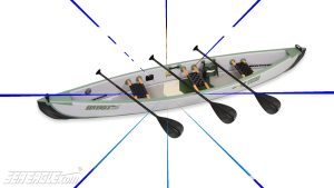 Améliorations du canoë gonflable TC16 de 2026 - Sea Eagle