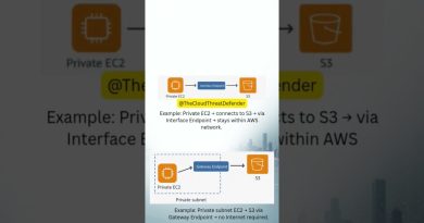 Astuce d'entretien : Comprendre les VPC Endpoints AWS