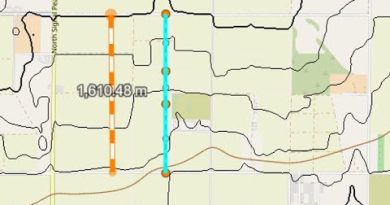 Atelier sur l'évapotranspiration du projet d'irrigation BE 455
