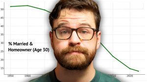 Au-delà de la crise du logement : les vraies causes dévoilées