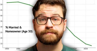 Au-delà de la crise du logement : les vraies causes dévoilées