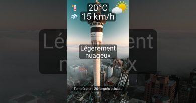 Auckland : Météo du jour, 20°C et légèrement nuageux