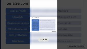 Audit des immobilisations : Cours des Big 4 en audit financier