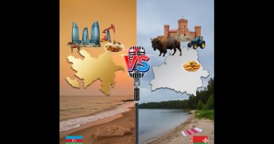 Azerbaïdjan contre Biélorussie : Route de la Soie ou Poigne de Fer