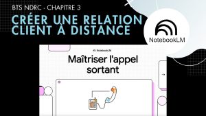 BTS NDRC | Chapitre 3 - Établir une relation client à distance