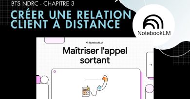 BTS NDRC | Chapitre 3 - Établir une relation client à distance