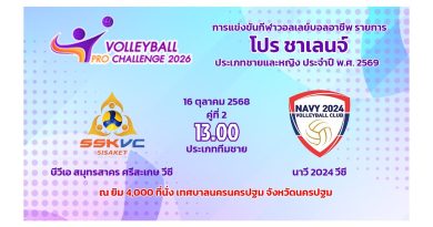 BVA Samut Sakhon et Sisaket affrontent Navy en 2024