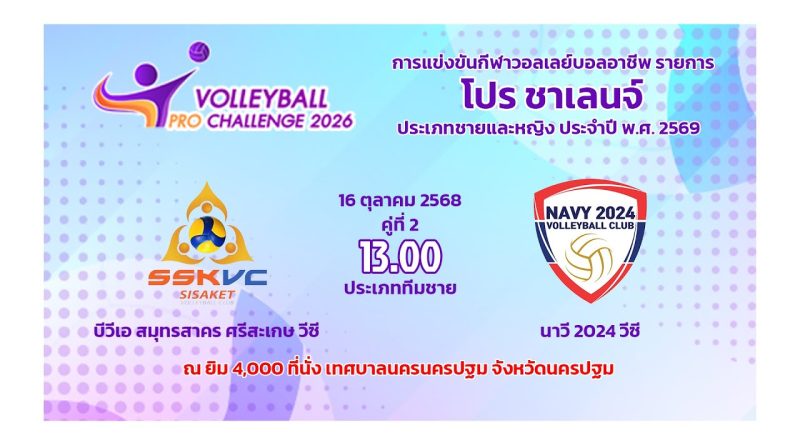 BVA Samut Sakhon et Sisaket affrontent Navy en 2024