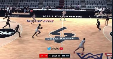 Bastien Grasshoff (2007, 1,98 m) : Highlights U21 à Le Mans