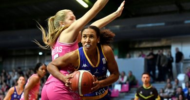 Bien lancé en Coupe d'Europe, le BLMA veut confirmer en championnat face à Toulouse - ICI