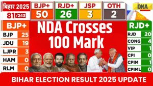 Bihar : l’alliance NDA dépasse 100 sièges selon les premiers résultats