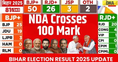 Bihar : l’alliance NDA dépasse 100 sièges selon les premiers résultats