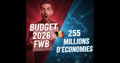Budget 2026 : Perspectives et enjeux pour la FWB
