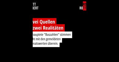 Bus de 50 réfugiés toutes les deux semaines à Rosenheim ?