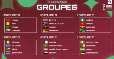 CAN 2025 : les nations qualifiées, leurs palmarès et parcours historiques