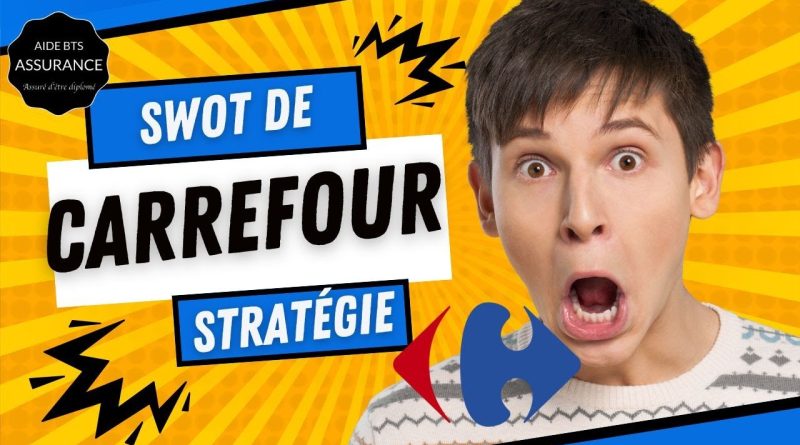 Carrefour : Vers la fin des hypermarchés ? Analyse SWOT