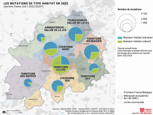 Cartographie des ventes de logements dans la métropole lilloise — ADU Lille Métropole