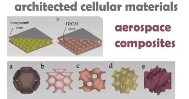 Ce nouveau matériau pourrait remplacer le nid d'abeille dans l'aviation