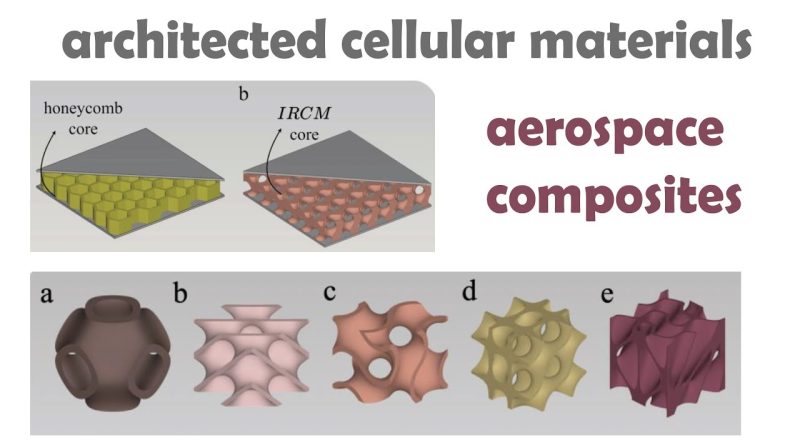 Ce nouveau matériau pourrait remplacer le nid d'abeille dans l'aviation