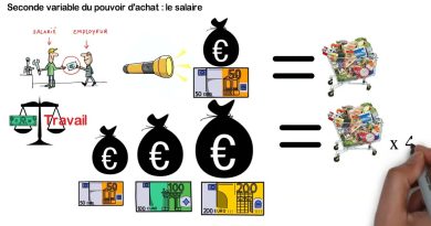 Comment booster notre pouvoir d'achat efficacement ?