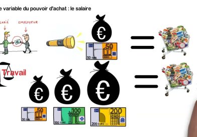 Comment booster notre pouvoir d'achat efficacement ?