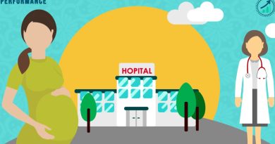 Comprendre la LOF : Qu'est-ce que c'est ?