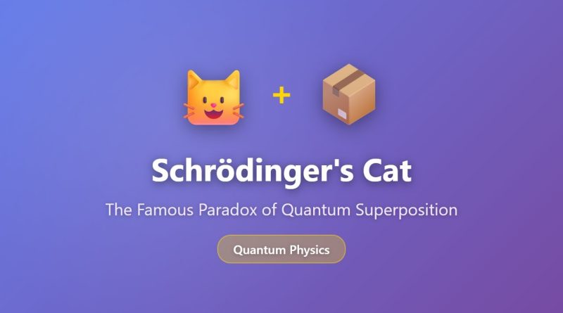 Comprendre le Chat de Schrödinger : Le Paradoxe de la Superposition