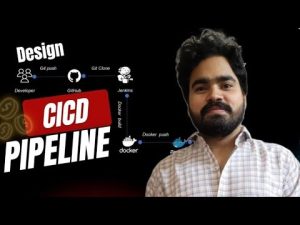 Concevoir un pipeline CI/CD pour microservices : exemples pratiques