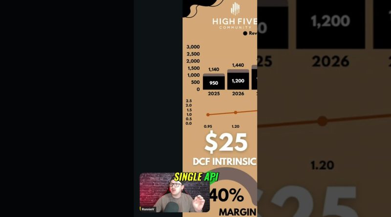 DLocal (DLO) : Relier les Commerçants aux Marchés Émergents
