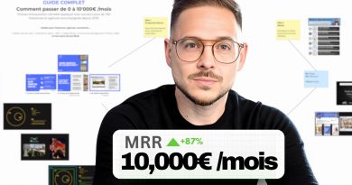 De 0 à 10 000€/mois en freelance : Guide d'Acquisition Clients