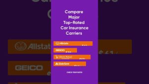 Découvrez des Assurances Auto Abordables : Économisez Maintenant !