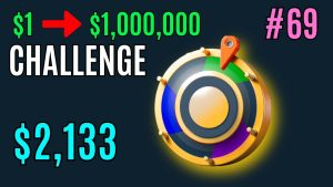 Défi de Jeu à Haut Risque : 1$ à 1 000 000$ sur la Roue