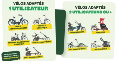 Des vélos adaptés à Strasbourg - Velhop