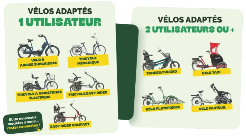 Des vélos adaptés à Strasbourg - Velhop