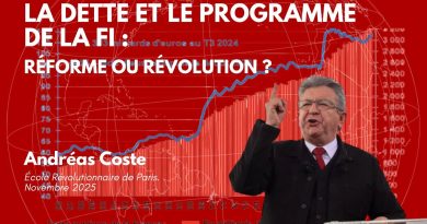 Dette publique : Réforme ou Révolution pour la France Insoumise ? Dette et France Insoumise : réforme ou révolution en vue ?