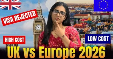 Étudier au Royaume-Uni ou en Europe en 2025 : Comparatif pour Indiens