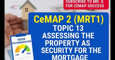 Évaluation de la propriété comme garantie hypothécaire