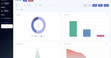 Evertrust, gestionnaire de certificats et de clés, obtient 10M€ de financement