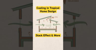 Évitez ces erreurs de design tropical et économisez !