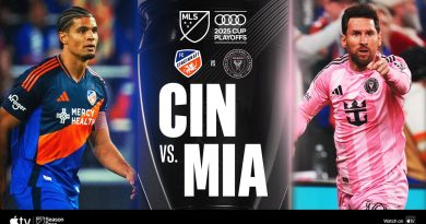 FC Cincinnati vs. Inter Miami CF : Résumé du Match des Playoffs 2025