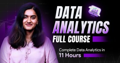 Formation Complète en Analyse de Données 2025 | Intellipaat