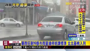 Fortes pluies : 6 villes atteignent le seuil d'arrêt des cours