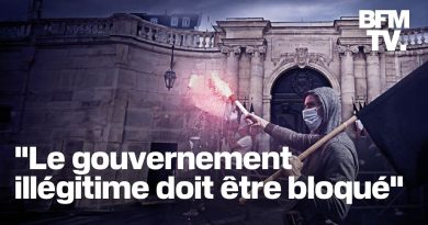 France en crise : tensions politiques et mouvements sociaux