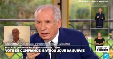 François Bayrou en jeu : enjeux politiques cruciaux