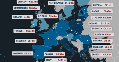 Analyse du coût économique de la violence envers les femmes | Euractiv FR