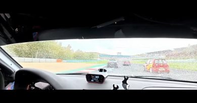 Gruppe 1 – Course 1 à Autodrom Most le 17.10.2025 🏁