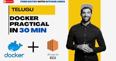 Guide Pratique Docker : Créez et Déployez des Conteneurs